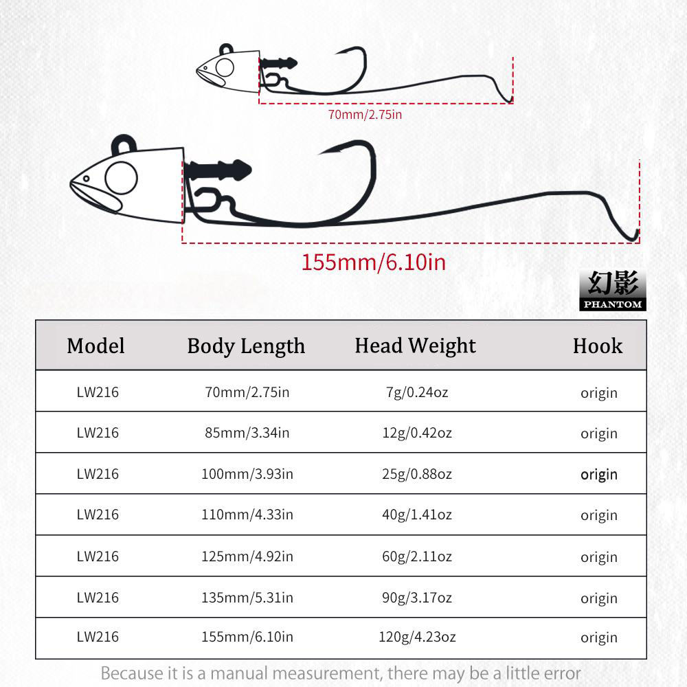 เหยื่อตกปลา Hunthouse Barret M - Fishing Lure Swimbait บทวิจารณ์และราคา