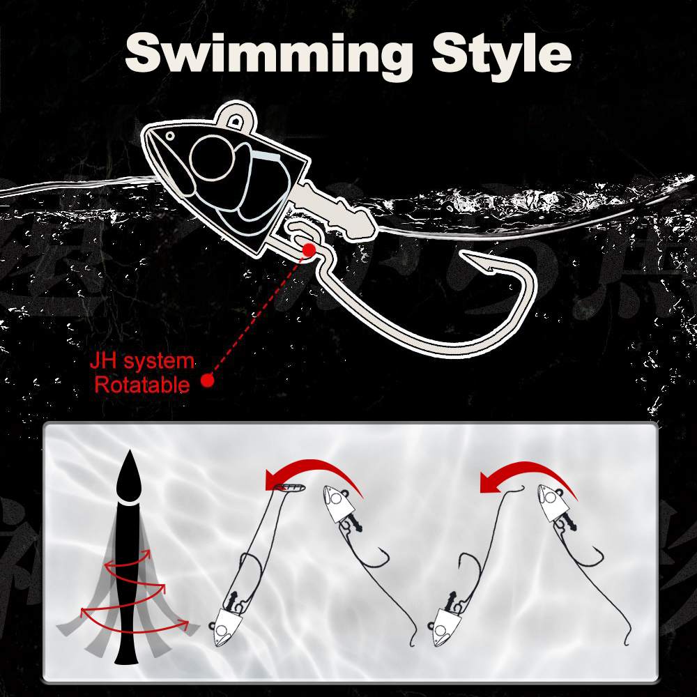 เหยื่อตกปลา Hunthouse Barret M - Fishing Lure Swimbait บทวิจารณ์และราคา